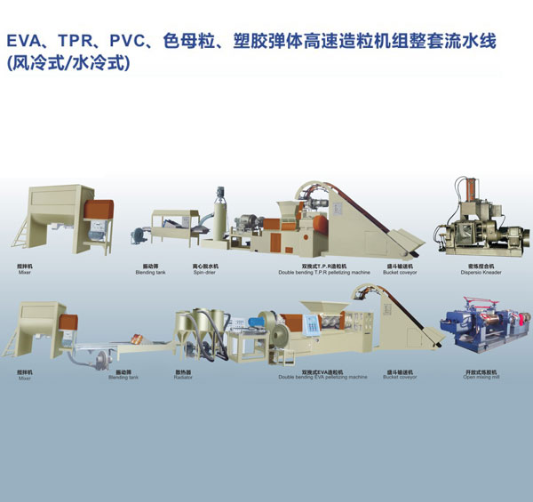 EVA,TPR,PVC,色母粒、塑膠彈性體高速造粒機(jī)組整套流水線（風(fēng)冷式、水冷式）